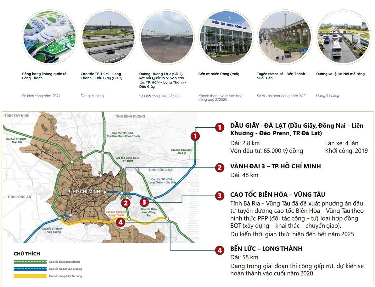 Bản đồ quy hoạch hệ thống hạ tầng giao xung quanh dự án Aqua City